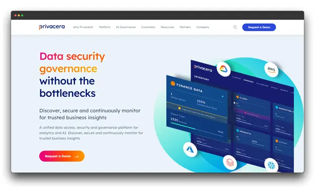 Bar chart comparing Software A, B, and C across categories like User Interface, Integration, Support, and Price, showing Software A as the clear leader. Data Privacy Compliance Software; Data Privacy; Compliance Software; Privacy Compliance Software