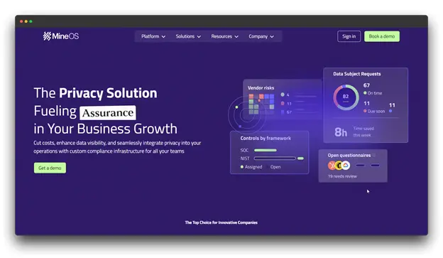 Screenshot of the MineOS website homepage, a privacy solution described as "Fueling Assurance in Your Business Growth." The graphic displays various data metrics for Data Subject Requests and compliance controls for frameworks like SOC and NIST. GDPR Compliance; GDPR Compliance Software; Compliance Software